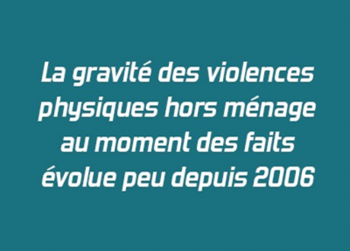 Publication de la Note n°40 sur les violences hors ménage