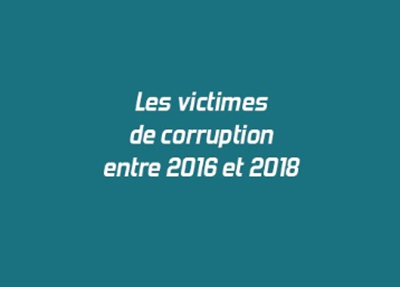 Les victimes de corruption entre 2016 et 2018