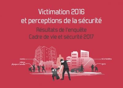 Victimation 2016 et perceptions de la sécurité