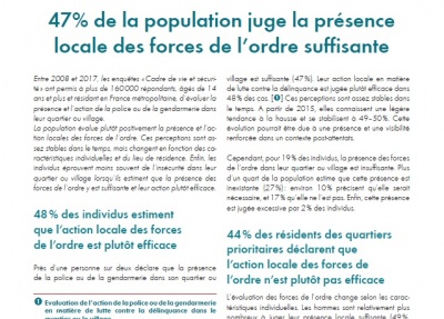 47 % DE LA POPULATION JUGE SUFFISANTE LA PRESENCE LOCALE DES FORCES DE L'ORDRE