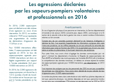 Les agressions déclarées par les sapeurs-pompiers volontaires et professionnels en 2016