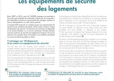 Les équipements de sécurité des logements