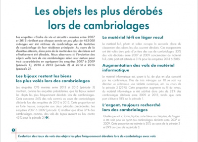 Les objets les plus dérobés lors de cambriolages
