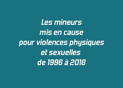 Les mineurs mis en cause pour violences physiques et sexuelles de 1996 à 2018
