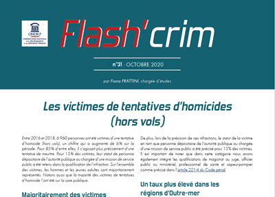 Les victimes de tentatives d'homicides (hors vols)