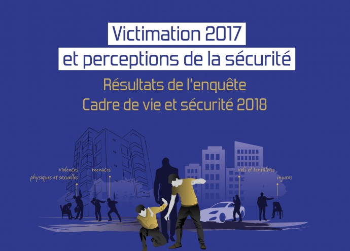 Victimation 2017 et perceptions de la sécurité