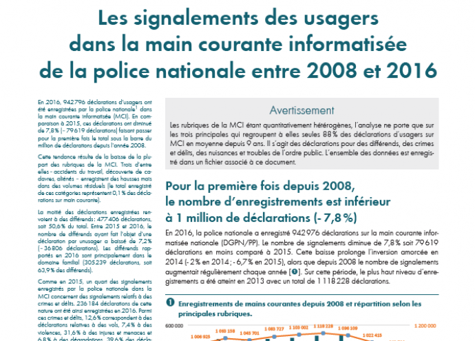 Les signalements des usagers dans la main courante informatisée de la police nationale entre 2008 et 2016