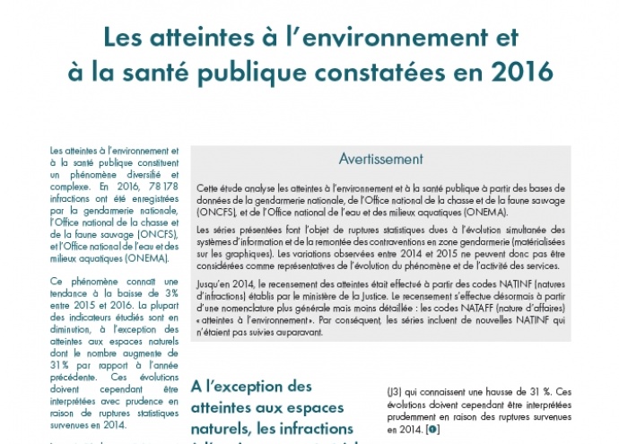 Les atteintes à l'environnement et à la santé publique constatées en 2016