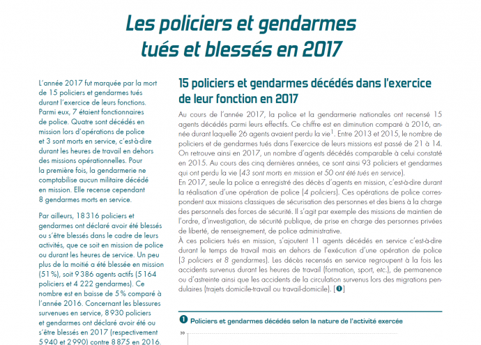 Les policiers et gendarmes tués et blessés en 2017