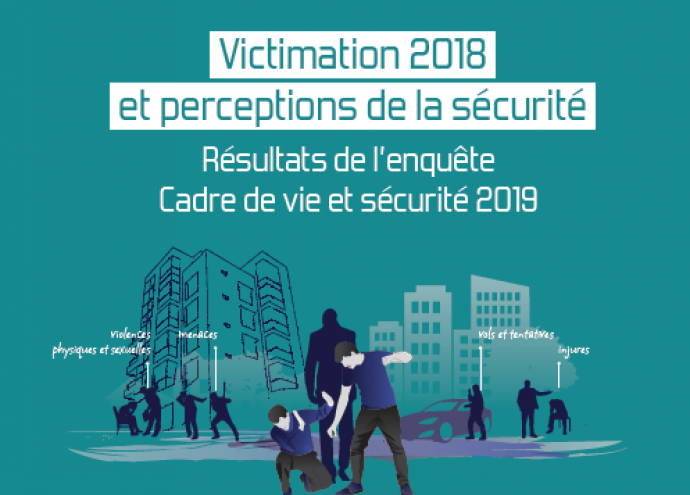 Victimation 2018 et perceptions de la sécurité