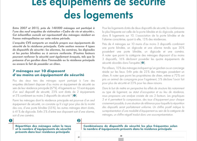 Les équipements de sécurité des logements