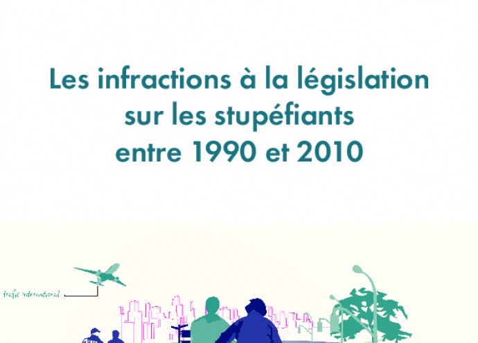 Les infractions à la législation sur les stupéfiants entre 1990 et 2010