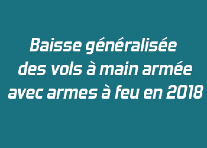 Baisse généralisée des vols à main armée avec armes à feu en 2018