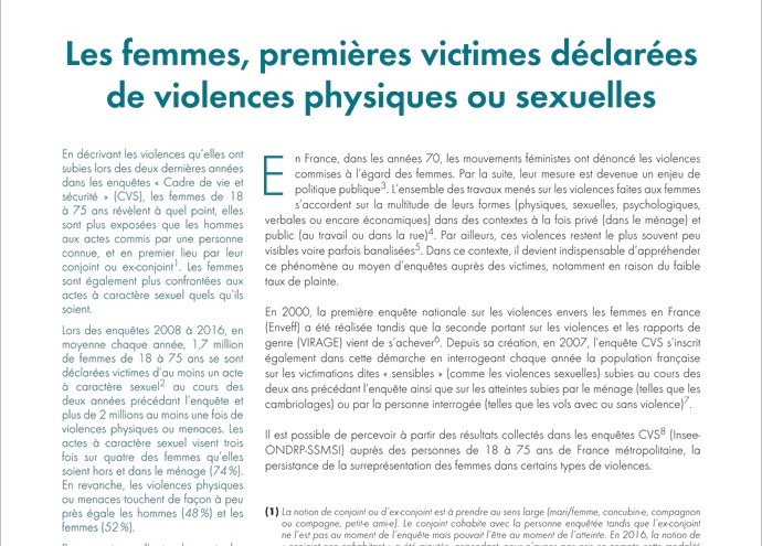 Les femmes, premières victimes déclarées de violences physiques ou sexuelles