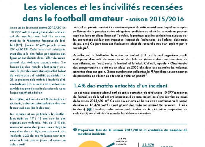 Les violences et les incivilités recensées dans le football amateur - saison 2015/2016