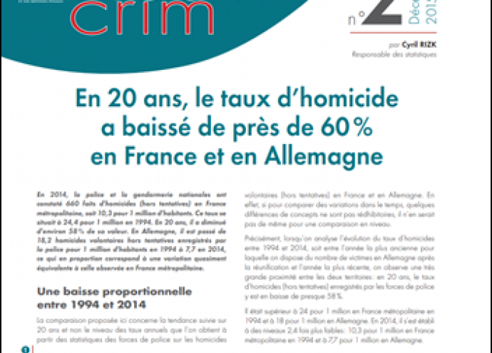 En 20 ans, le taux d'homicide a baissé de près de 60 % en France et en Allemagne