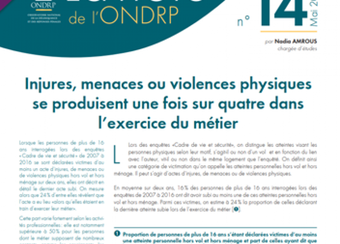 Injures, menaces ou violences physiques se produisent une fois sur quatre dans l'exercice du métier