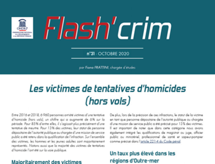 Les victimes de tentatives d'homicides (hors vols)